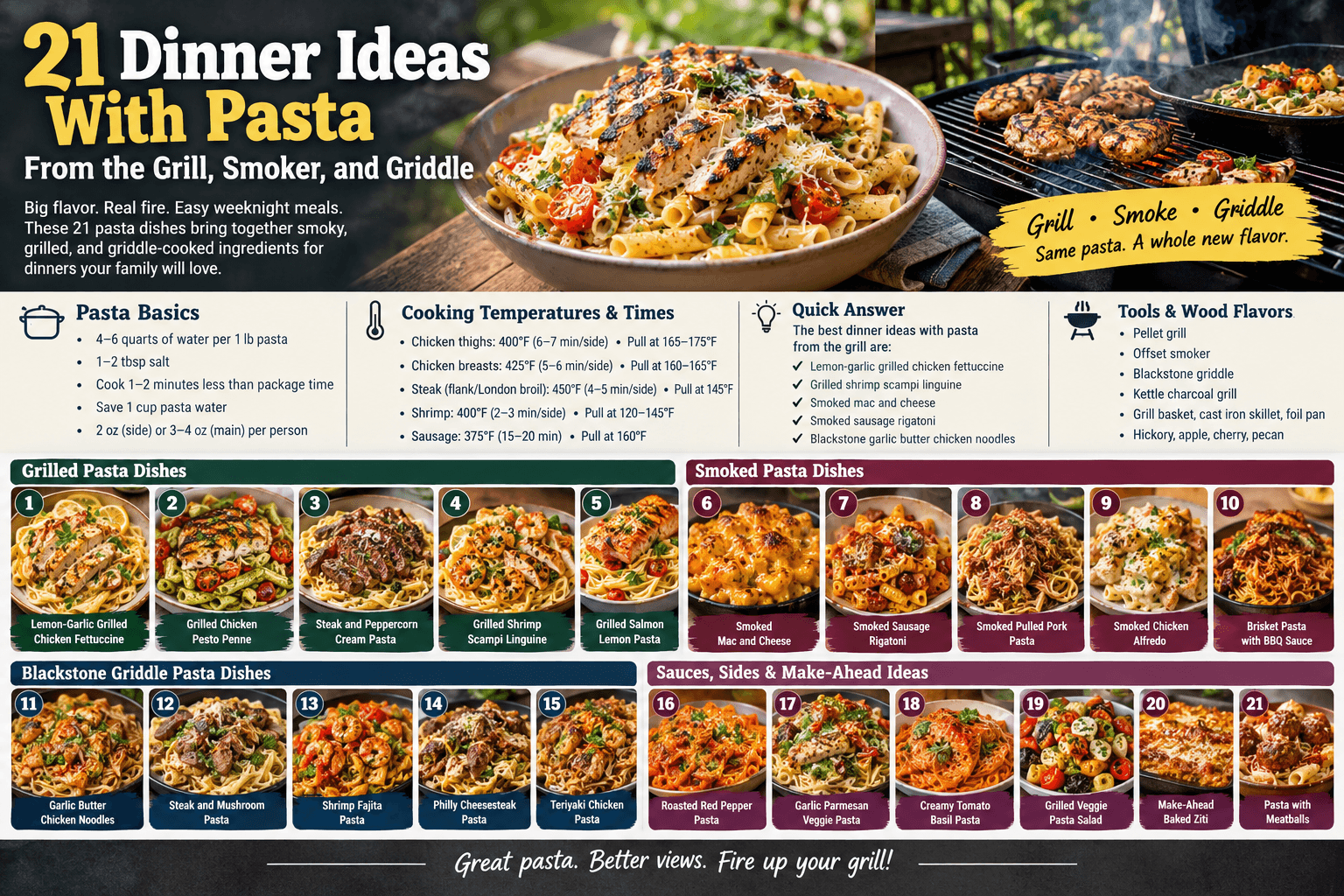 dinner ideas with pasta